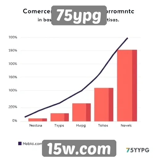 Crescimento de usuários ativos no 75ypg