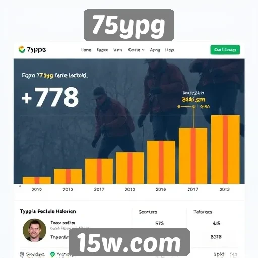 Análise de desempenho do site 75ypg no último trimestre